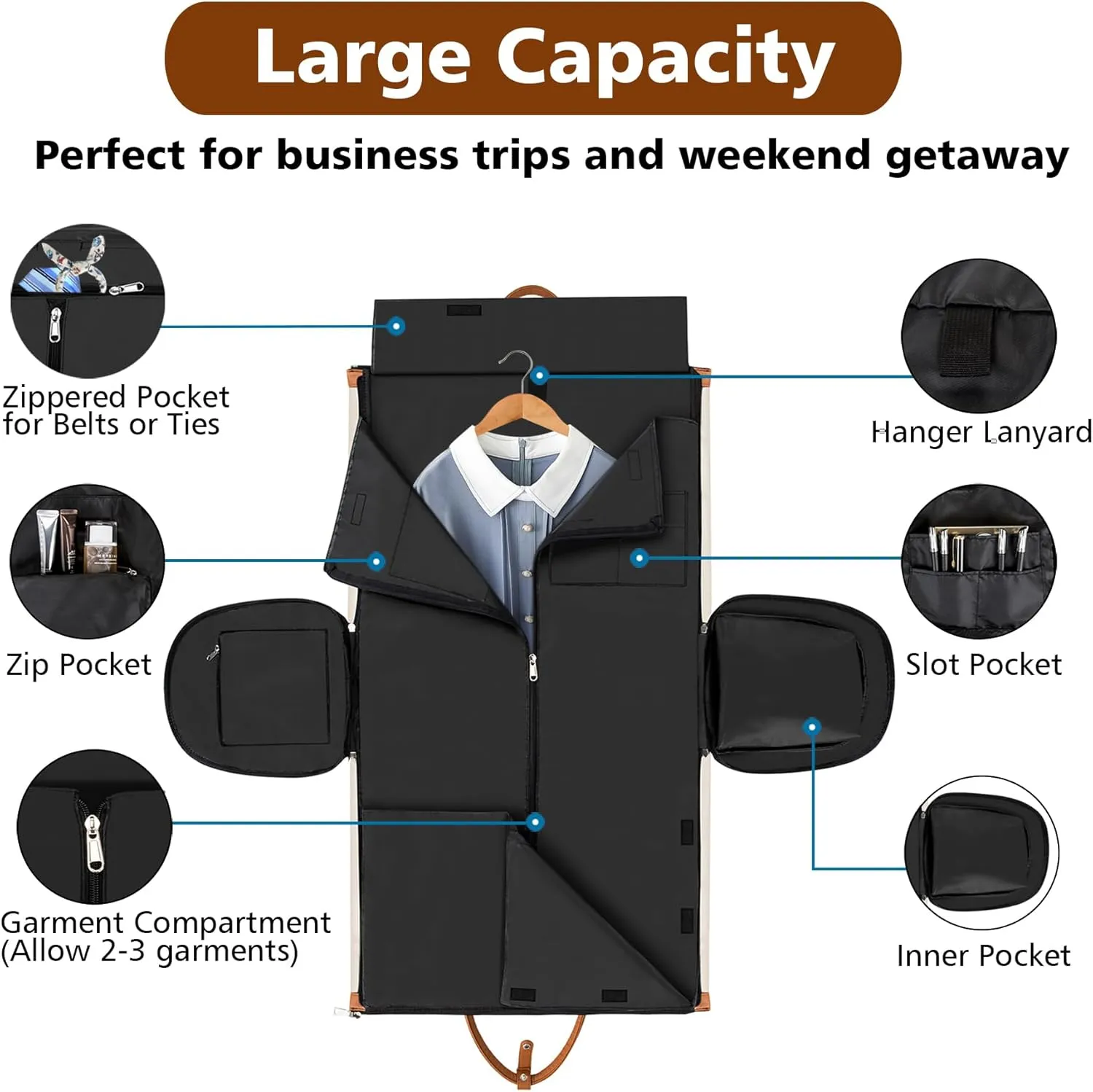 Convertible Garment Duffel Bag for Travel - Carry On Garment Bags With Toiletry Bag Large Weekender Bag for Men Women 2 in 1 Hanging Suitcase Suit Travel Duffel Overnight Bags 4pcs Set