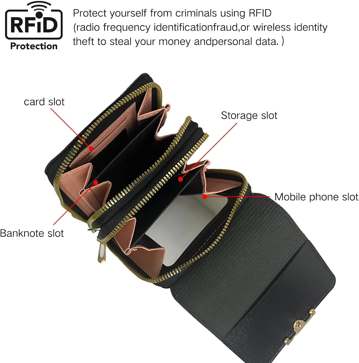 Crossbody Bags for Women, Small Touchscreen Purse, Trendy Shoulder Wallet with Card Slots