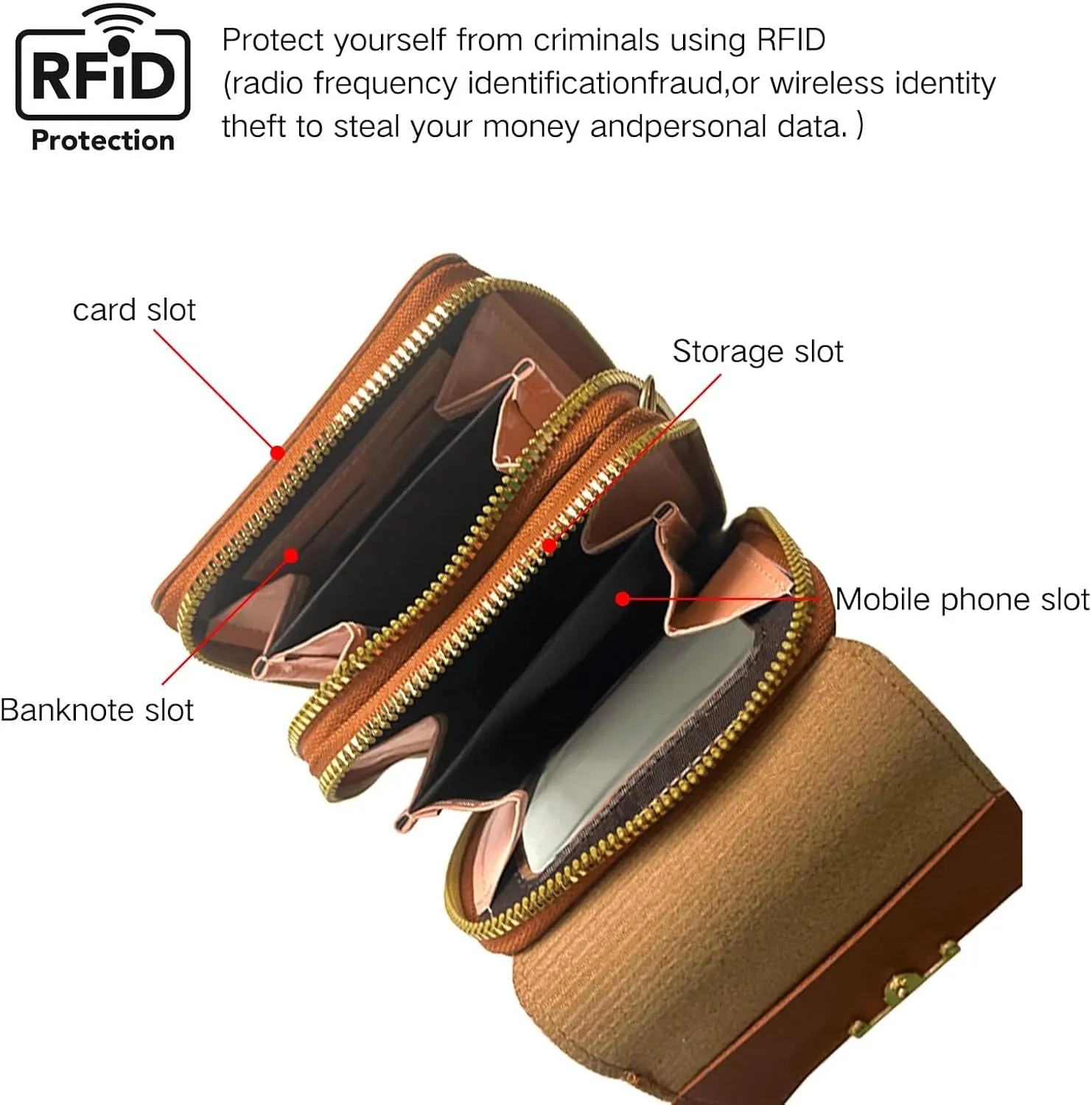 Crossbody Bags for Women, Small Touchscreen Purse, Trendy Shoulder Wallet with Card Slots