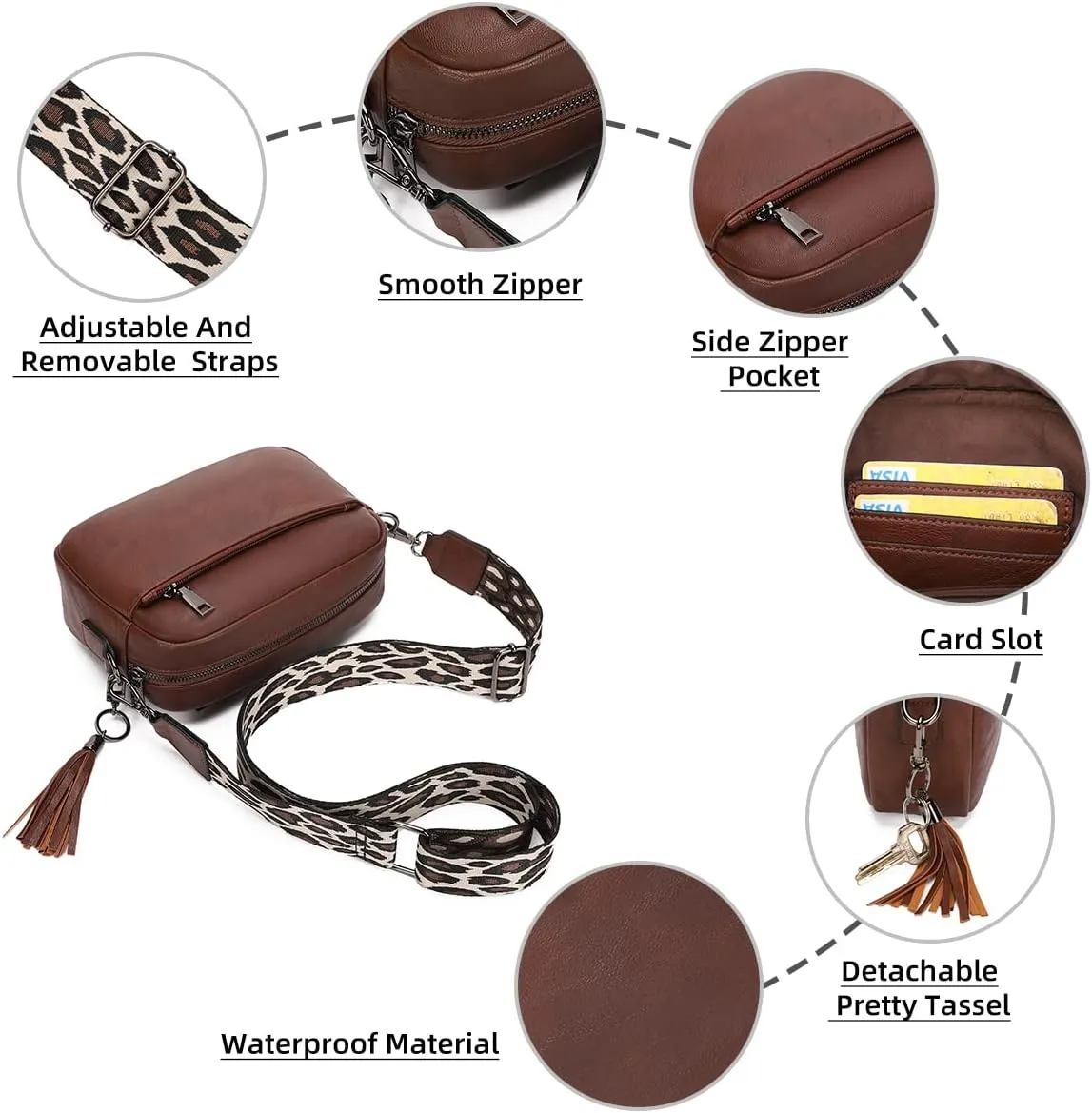 KL928 Small Crossbody Bag for Women, Soft FAUX Leather Cell Phone PurseAdjustable Strap Shoulder Handbags Wallet Purse