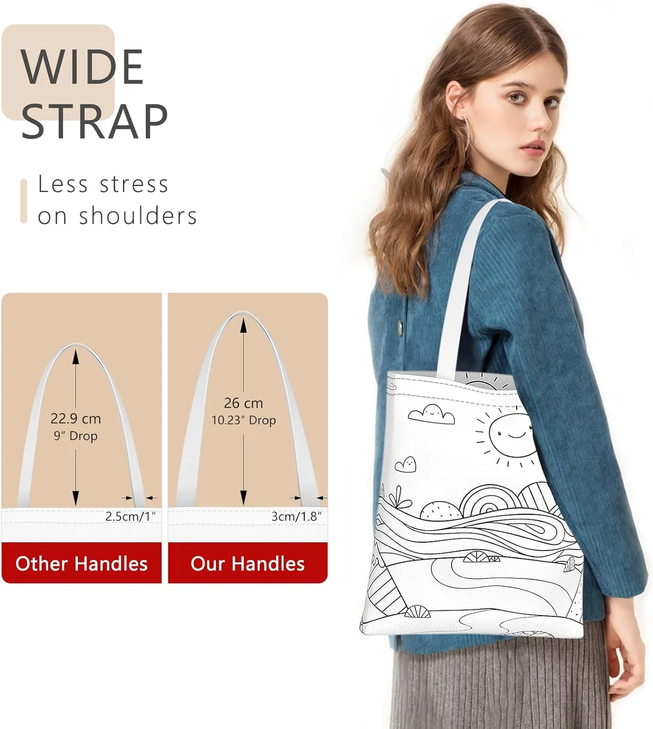 Tote Bag, Canvas Tote Bag for Women, Large Lightweight Reusable Canvas Handbags, Cotton Folding Shoulder Cloth Handbag